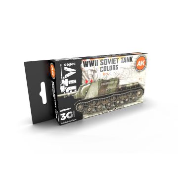 Soviet Camouflages 3rd Gen