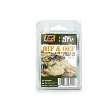 OIF & OEF - US Vehicles Weathering Set