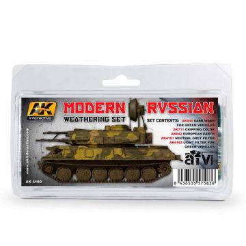 Modern Russian Weathering Set