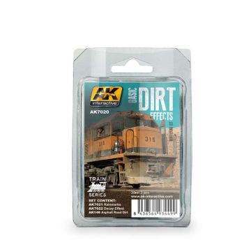 Basic Dirt Effects Weathering Set Train Series