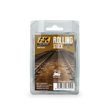 Rolling Stock Weathering Set Train Series