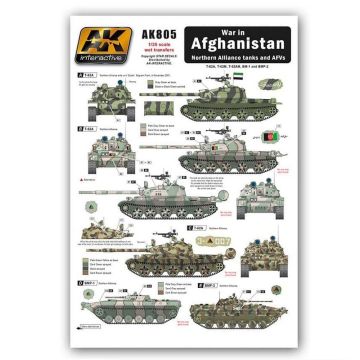 AK Accessories: War in Afghanistan Nosthern Alliance Tanks and AFV