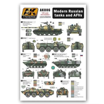 AK Accessories: Modern Russian Tanks and AFVs