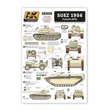 AK Accessories: Suez 1956 French AFVs