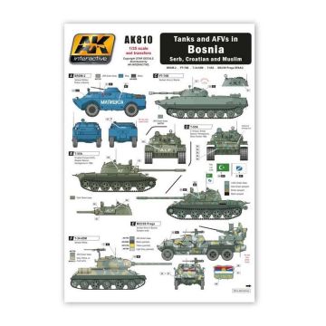 AK Accessories: Tanks and AFVs in Bosnia
