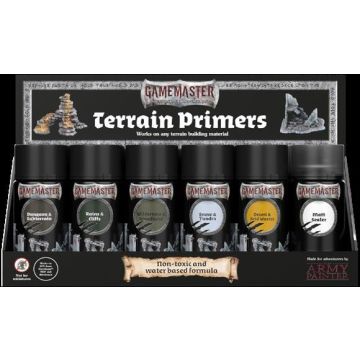 Gamemaster: Terrain Sprays Display
