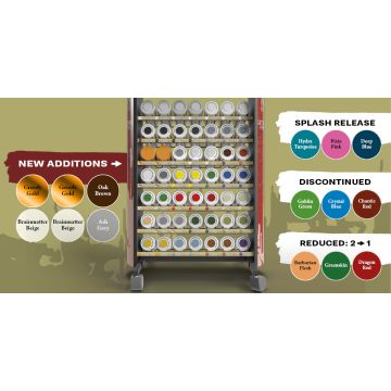 Colour Primer Rack Upgrade Kit
