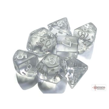 Clear / White: Translucent Polyhedral Dice Set - Chessex