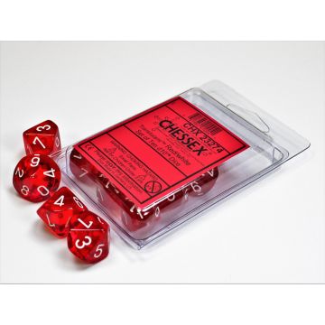 Red / White: Translucent Set of Ten d10s - Chessex