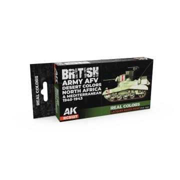 British Army AFV Desert Colors SET